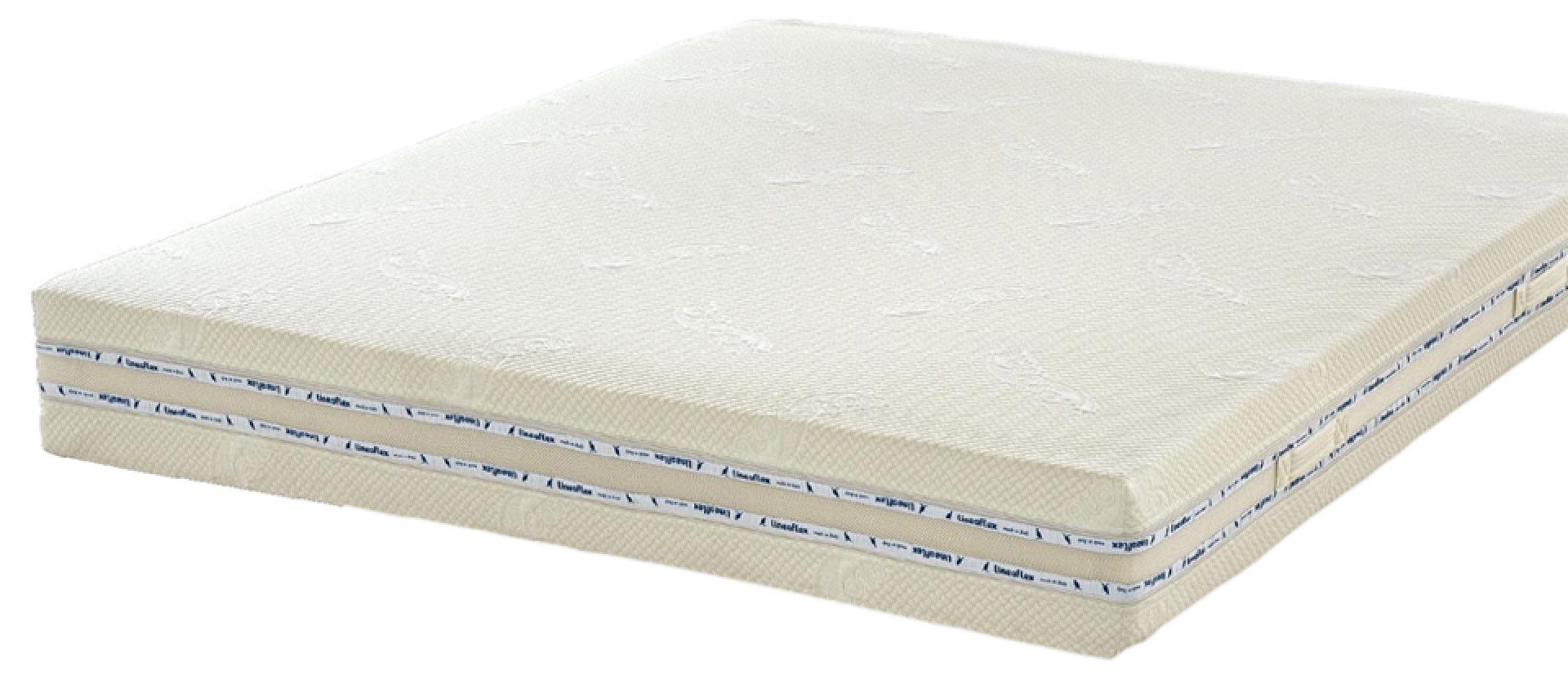 Ergonomska vzmetnica Relaxlinea (več dimenzij)