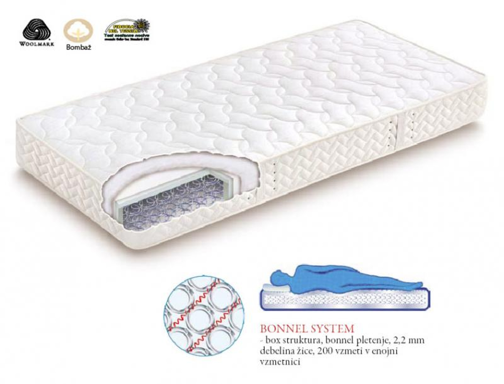 Vzmetnica Neptun (več dimenzij)