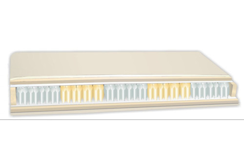 Vzmetnica PALAS s 5 conskim vzmetenjem-180x200